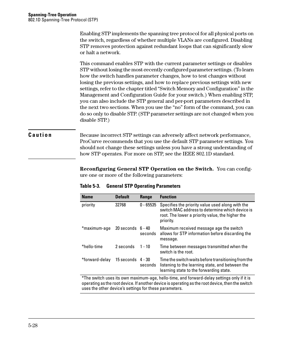 HP 2610-PWR User Manual | Page 136 / 364