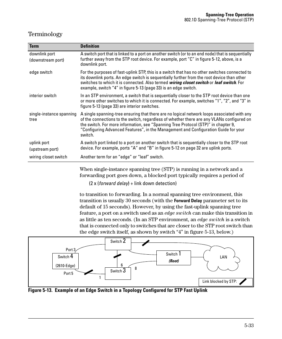 Terminology, Terminology -33 | HP 2610-PWR User Manual | Page 141 / 364