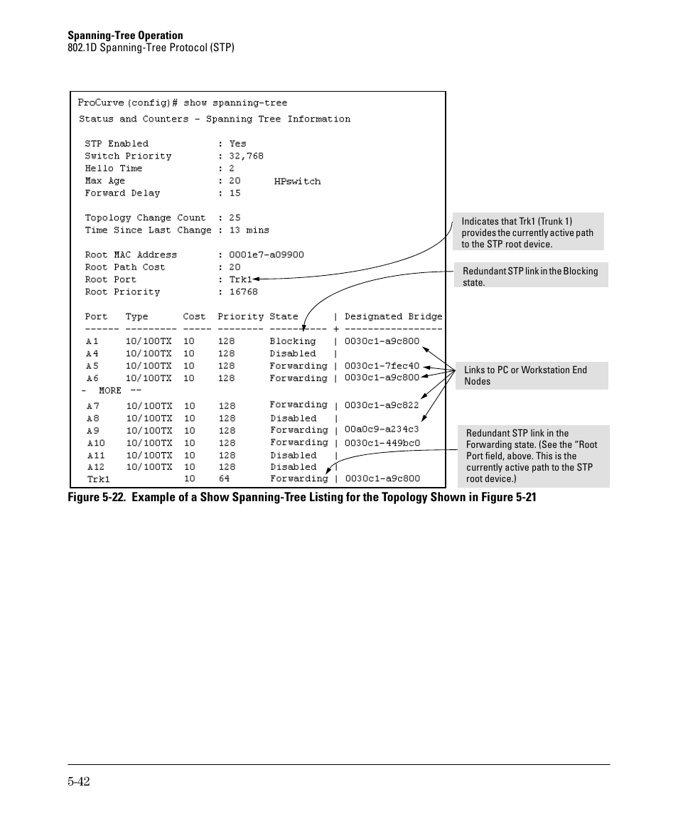 HP 2610-PWR User Manual | Page 150 / 364
