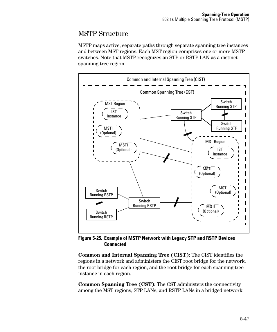 Mstp structure, Mstp structure -47 | HP 2610-PWR User Manual | Page 155 / 364