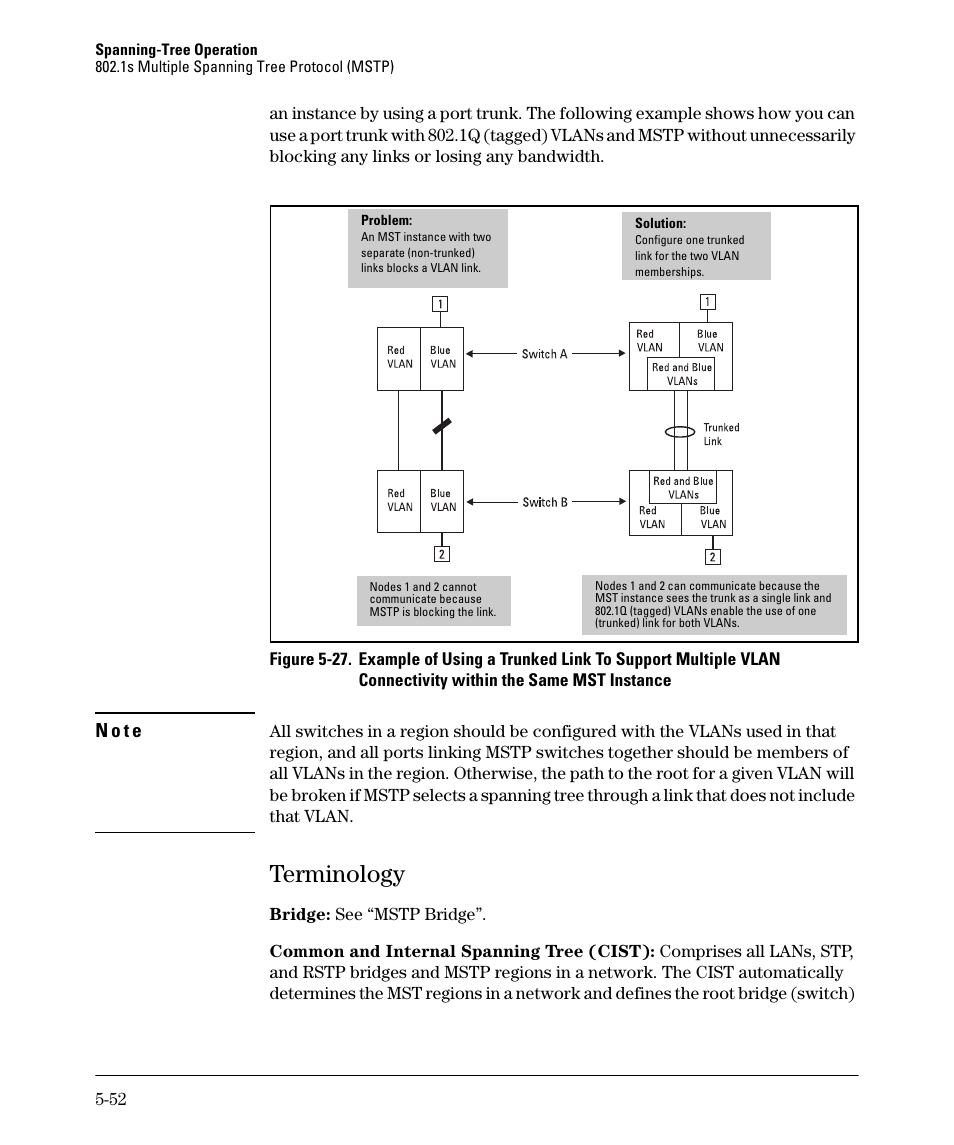 Terminology, Terminology -52 | HP 2610-PWR User Manual | Page 160 / 364