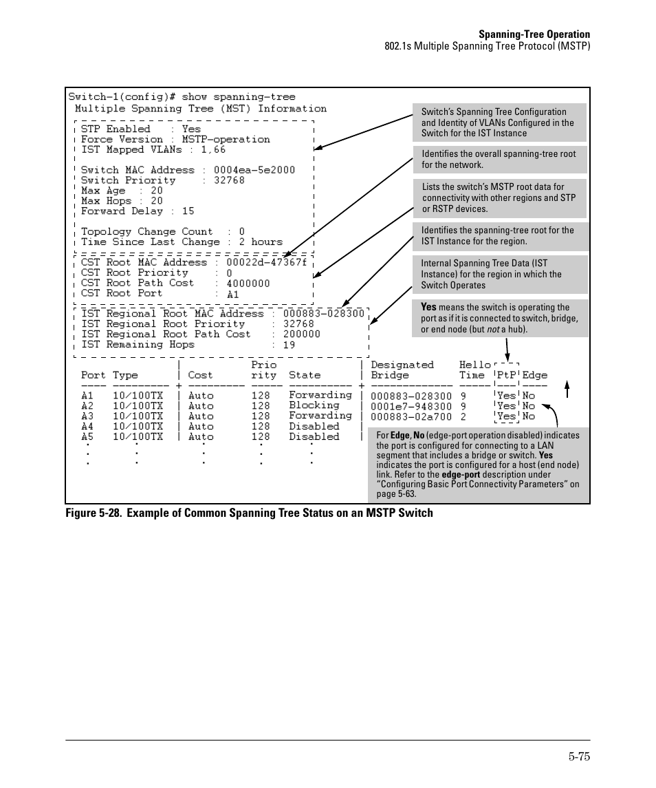 HP 2610-PWR User Manual | Page 183 / 364