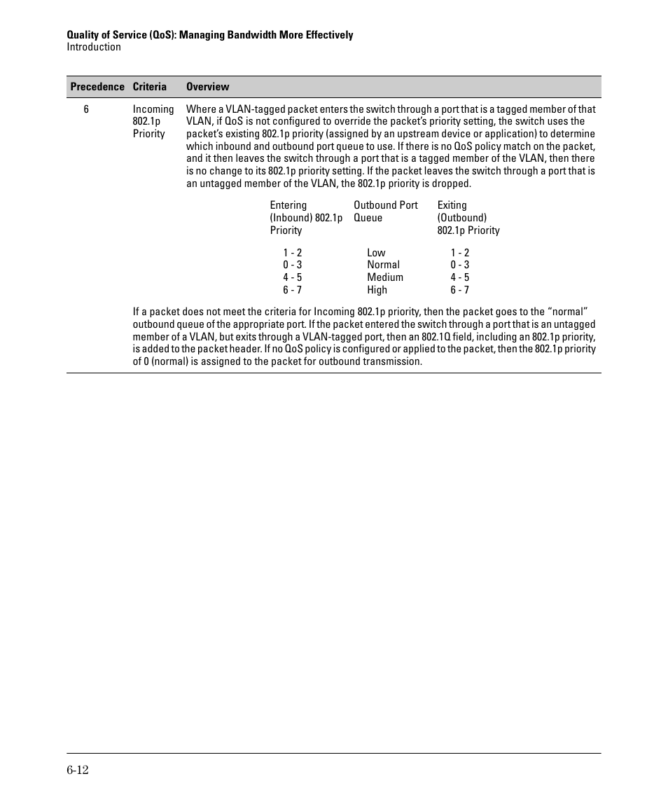 HP 2610-PWR User Manual | Page 202 / 364