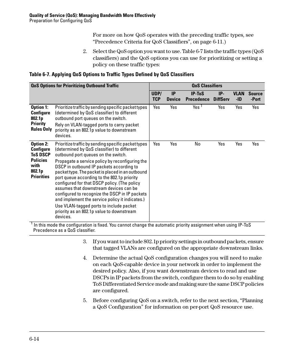 HP 2610-PWR User Manual | Page 204 / 364