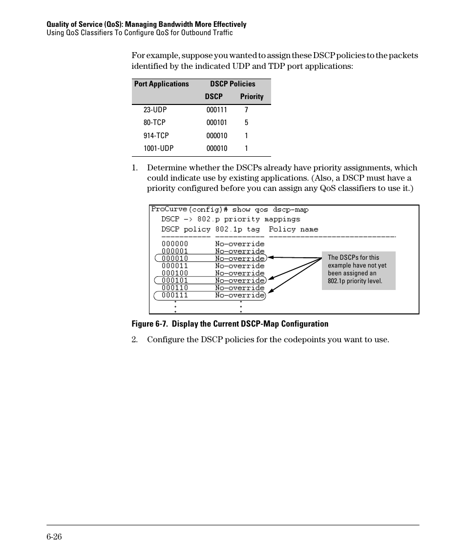 HP 2610-PWR User Manual | Page 216 / 364