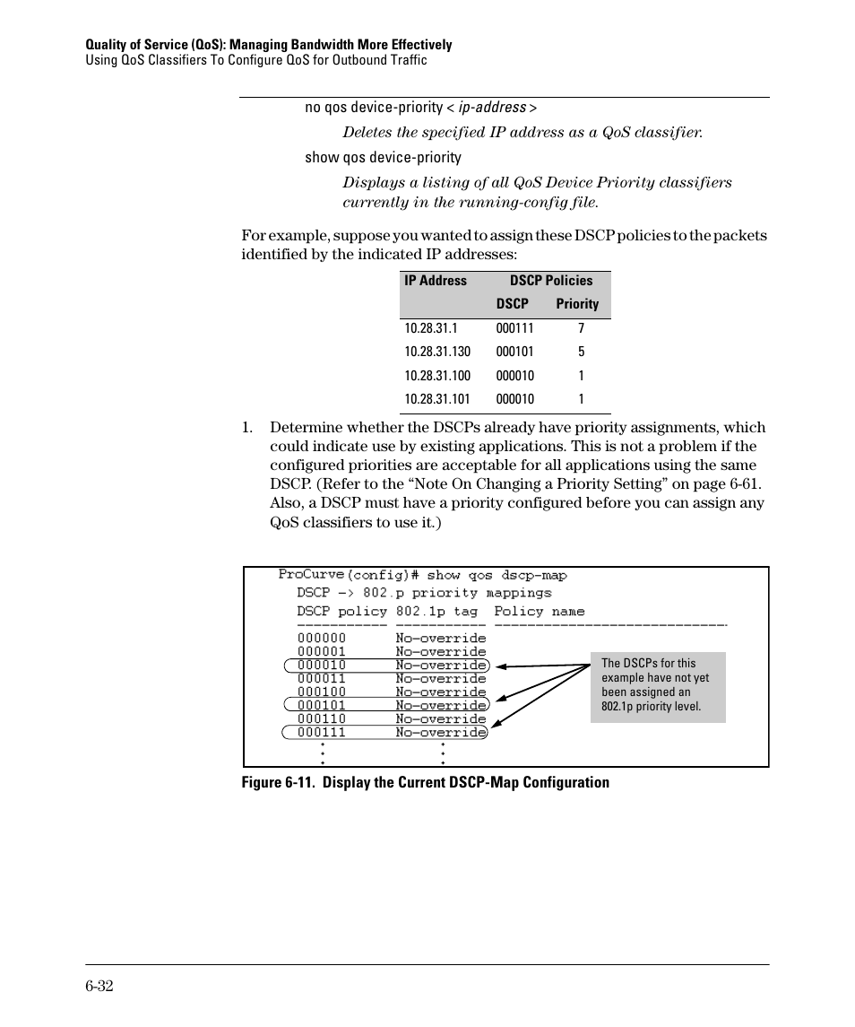 HP 2610-PWR User Manual | Page 222 / 364