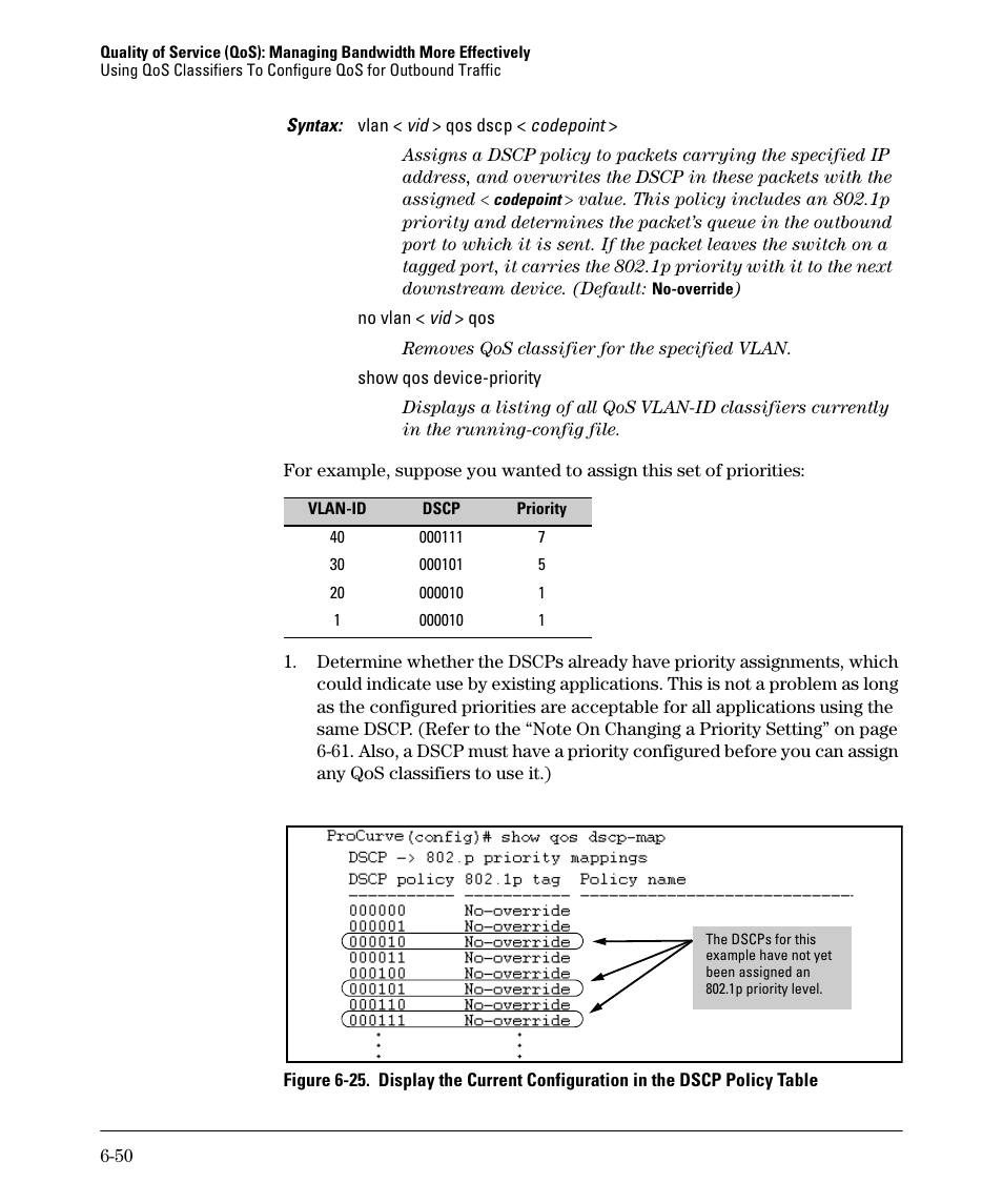 HP 2610-PWR User Manual | Page 240 / 364