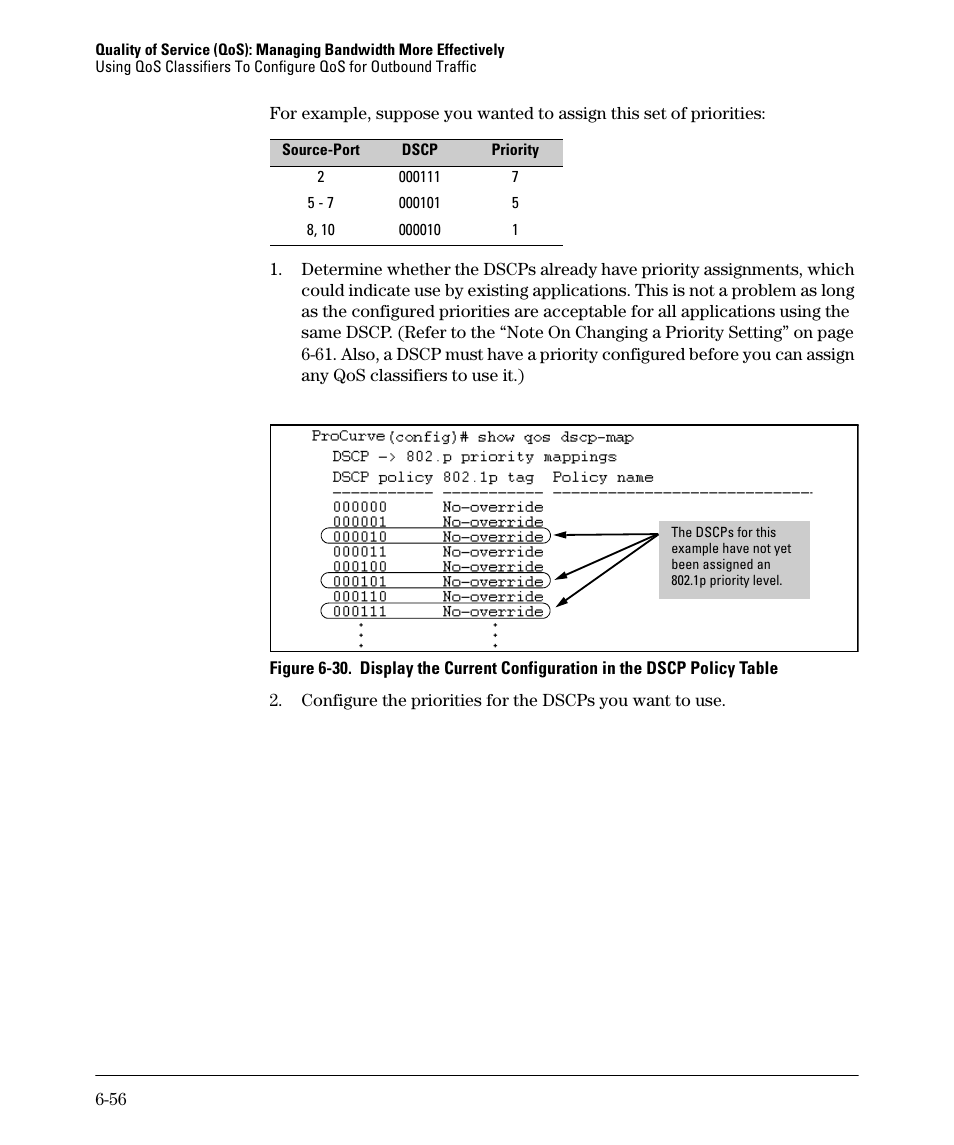 HP 2610-PWR User Manual | Page 246 / 364