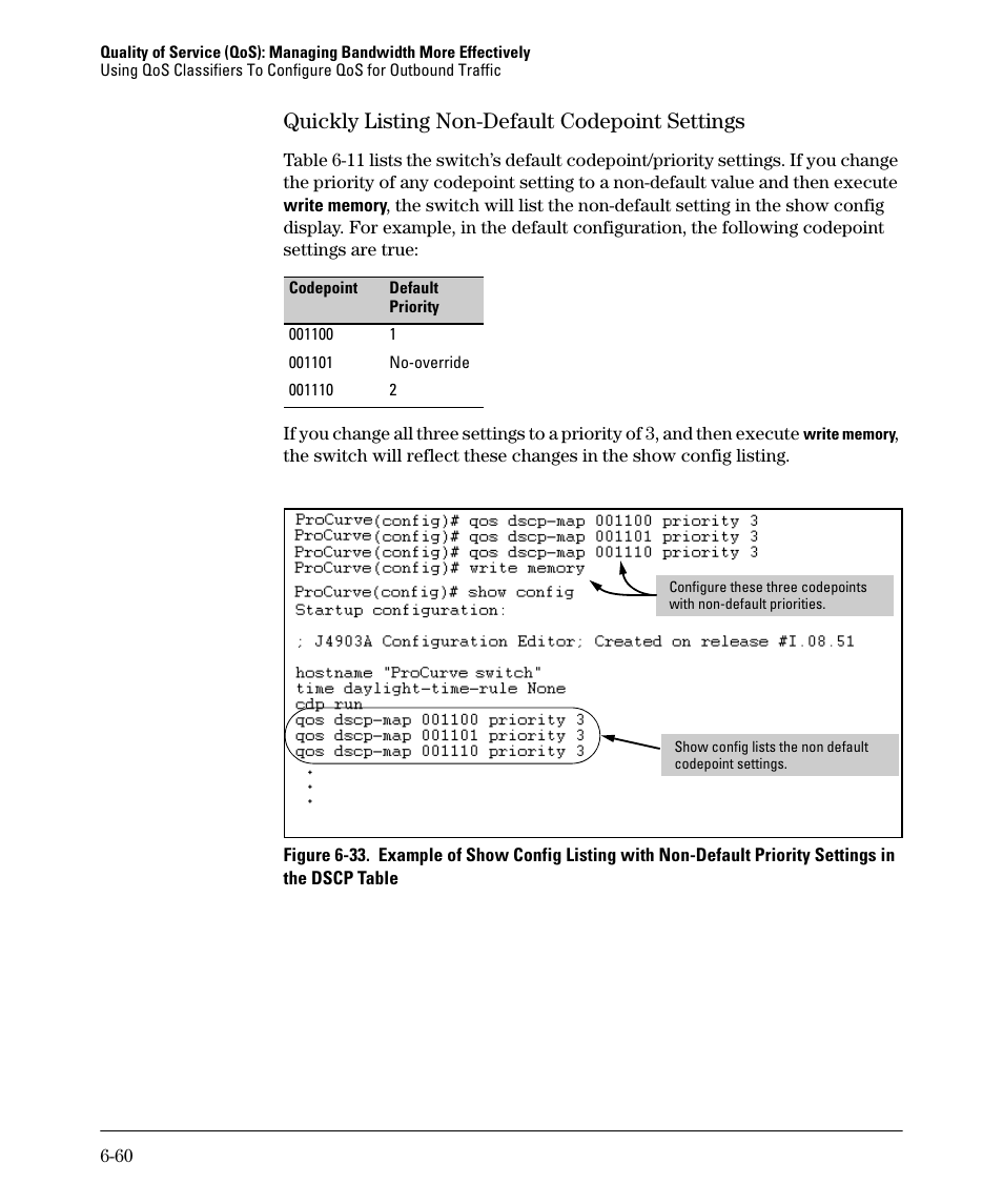 Quickly listing non-default codepoint settings, Quickly listing non-default codepoint settings -60 | HP 2610-PWR User Manual | Page 250 / 364