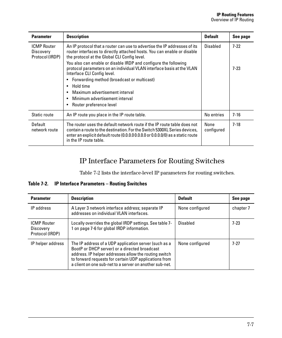 Ip interface parameters for routing switches, Ip interface parameters for routing switches -7 | HP 2610-PWR User Manual | Page 265 / 364