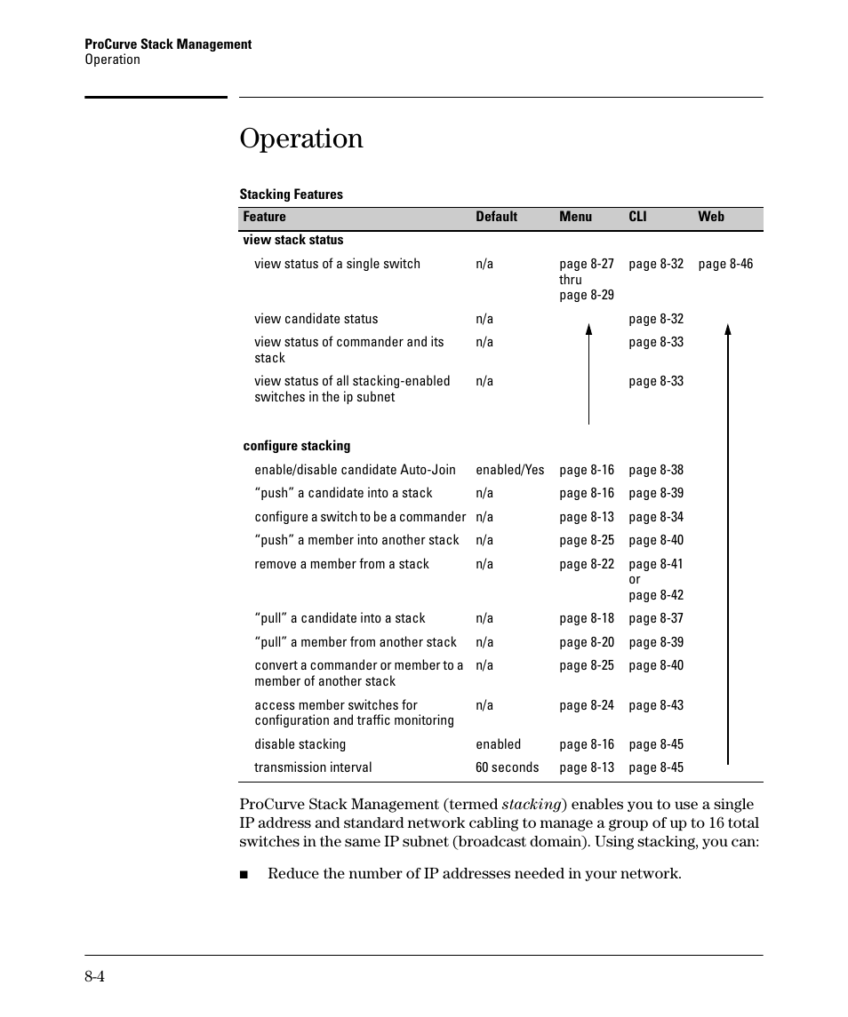 Operation, Operation -4 | HP 2610-PWR User Manual | Page 310 / 364