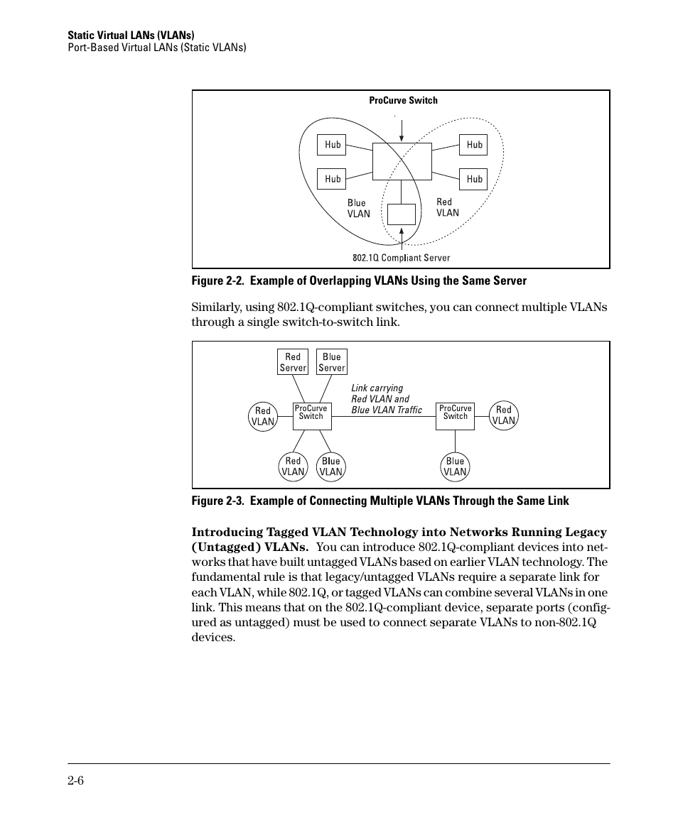 HP 2610-PWR User Manual | Page 32 / 364