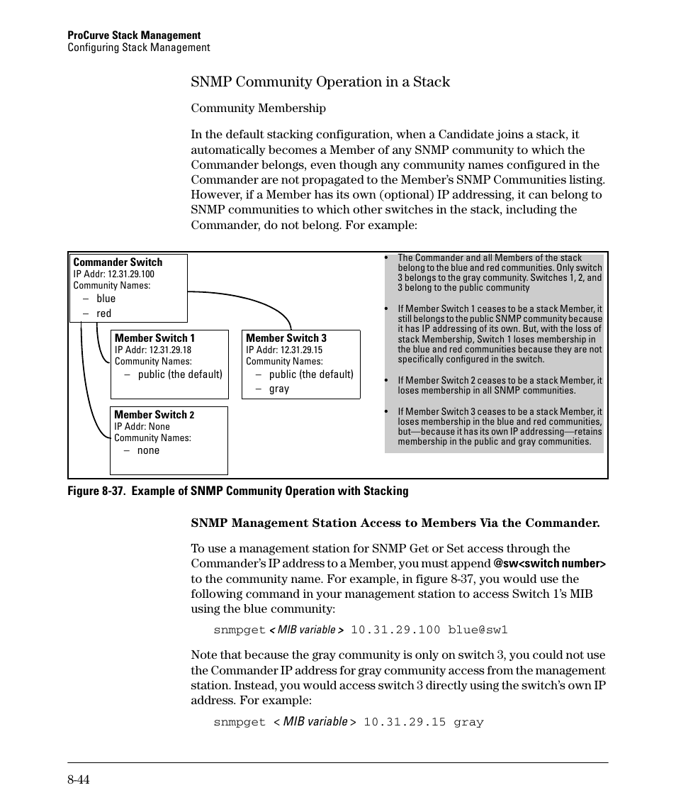 Snmp community operation in a stack, Snmp community operation in a stack -44, Snmp community operation in a stack -45 | HP 2610-PWR User Manual | Page 350 / 364