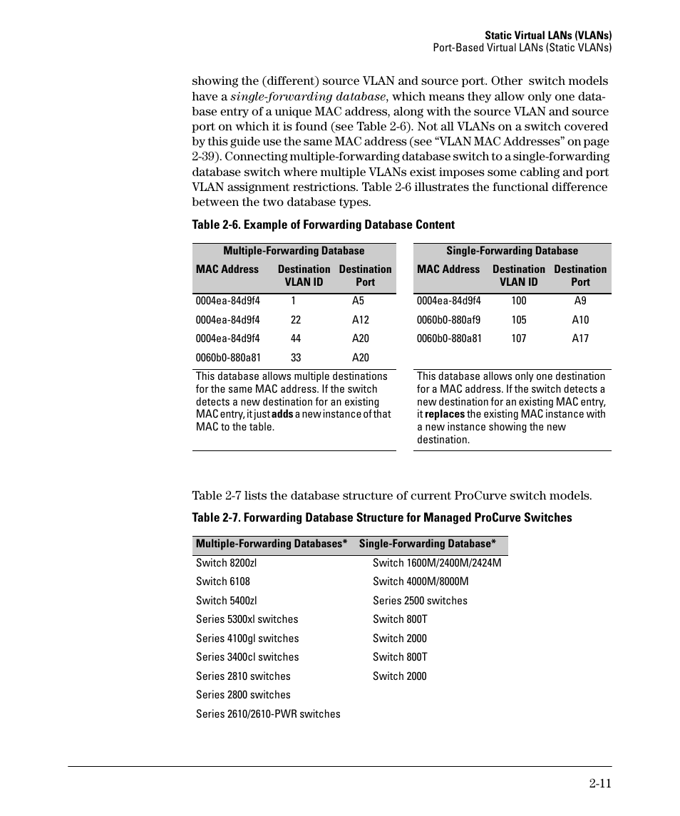 HP 2610-PWR User Manual | Page 37 / 364