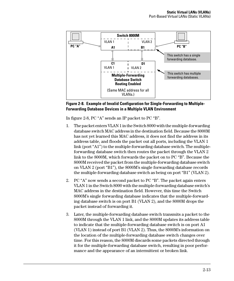 HP 2610-PWR User Manual | Page 39 / 364