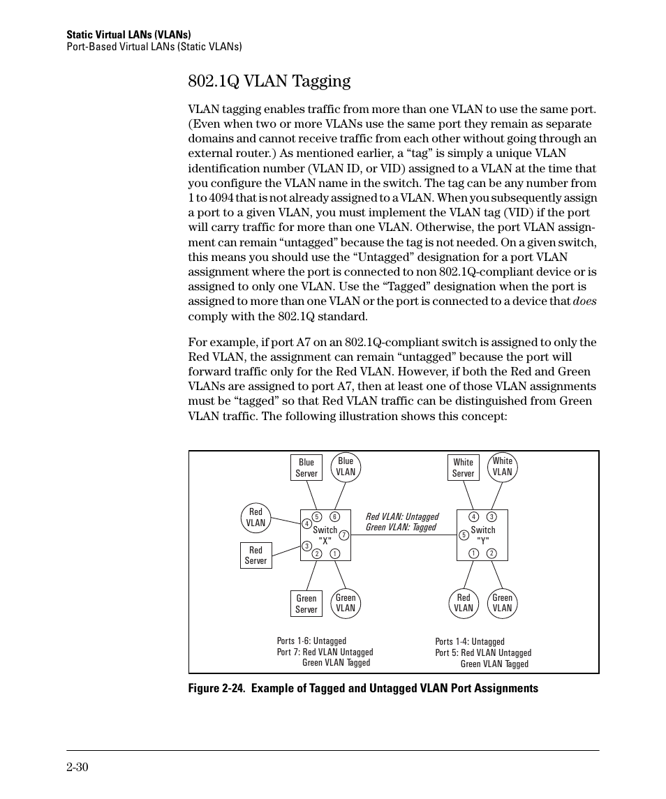 1q vlan tagging, 1q vlan tagging -30, Ge 2-30) | HP 2610-PWR User Manual | Page 56 / 364