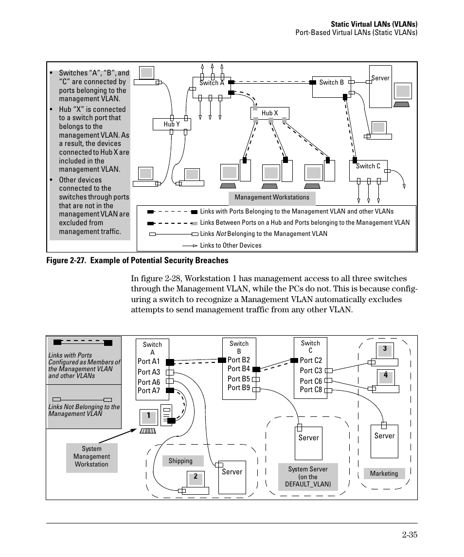HP 2610-PWR User Manual | Page 61 / 364