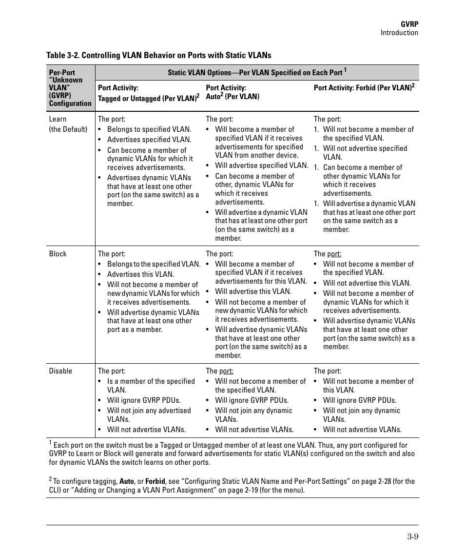 HP 2610-PWR User Manual | Page 75 / 364