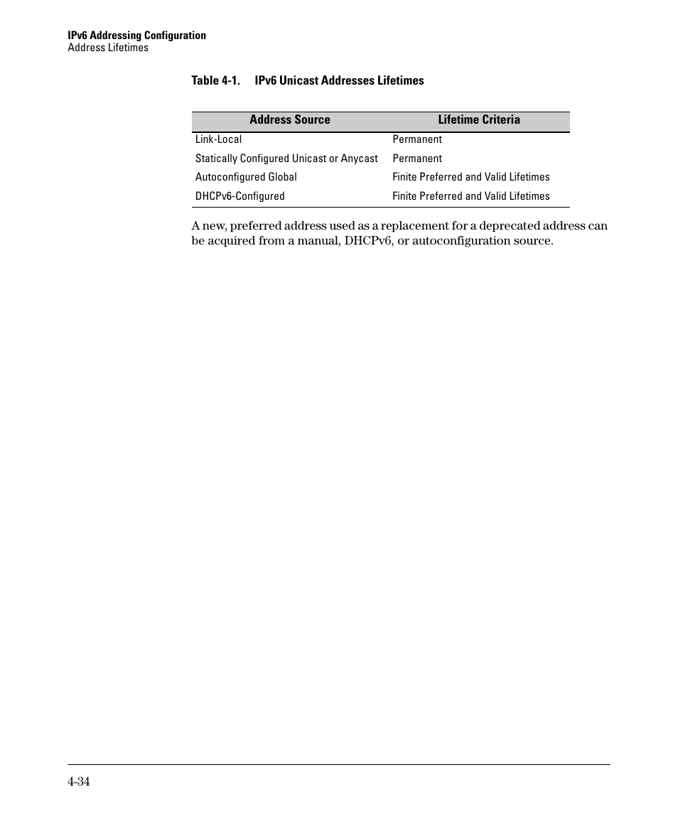 HP 6200YL User Manual | Page 104 / 314