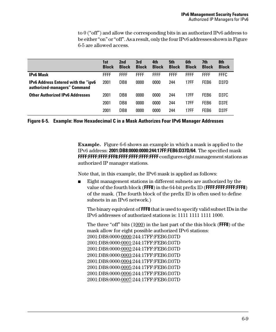 HP 6200YL User Manual | Page 143 / 314