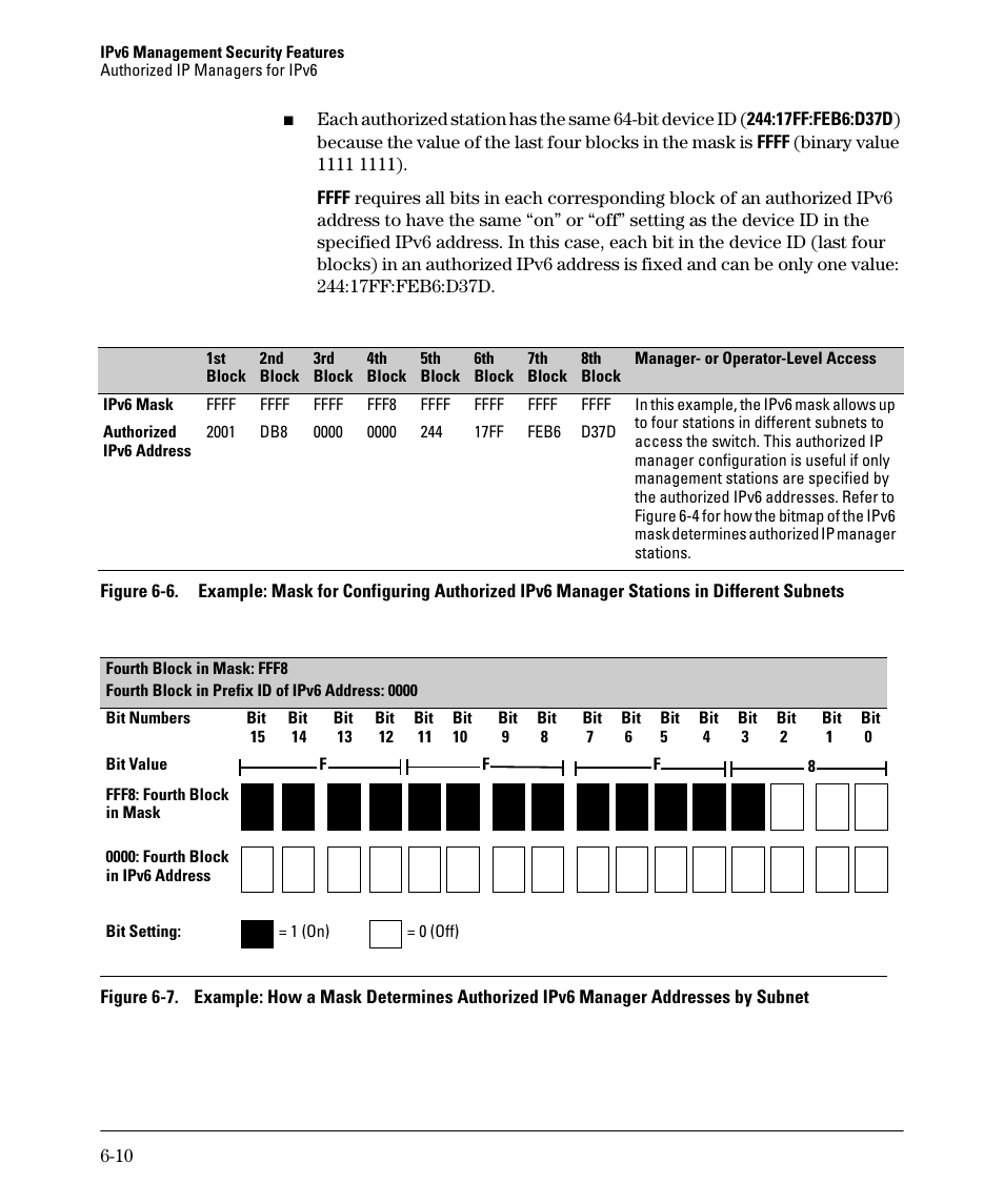 HP 6200YL User Manual | Page 144 / 314