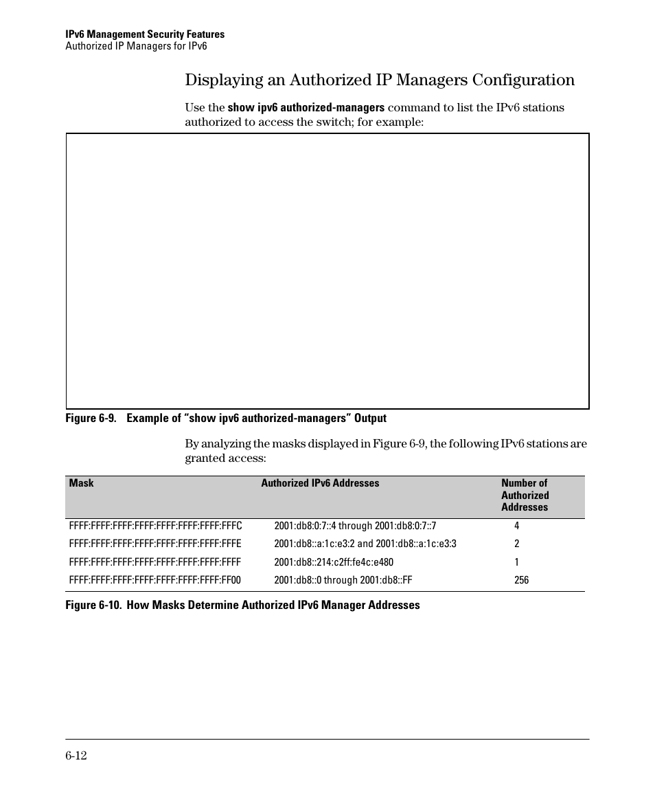 Displaying an authorized ip managers configuration | HP 6200YL User Manual | Page 146 / 314