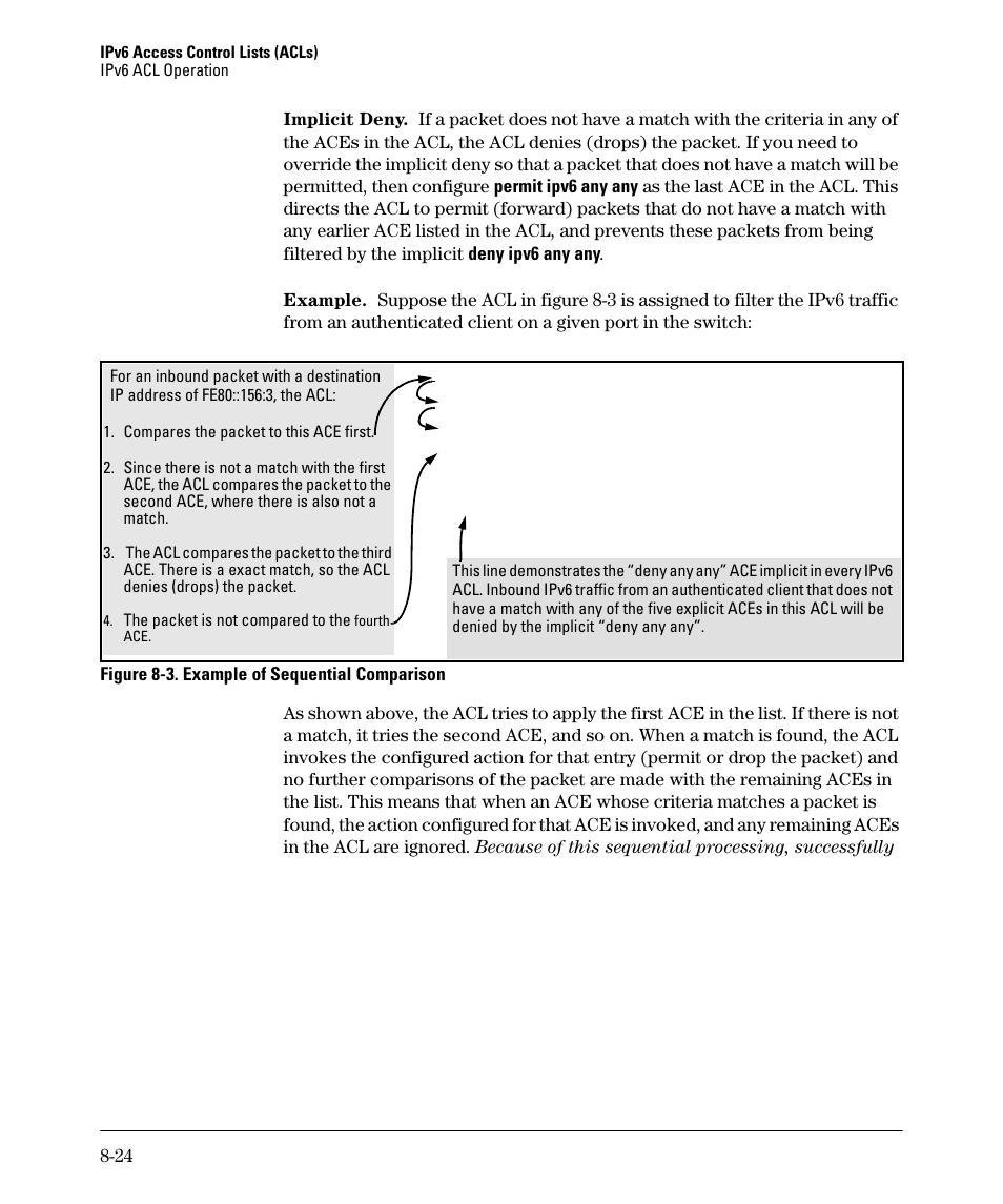 HP 6200YL User Manual | Page 200 / 314