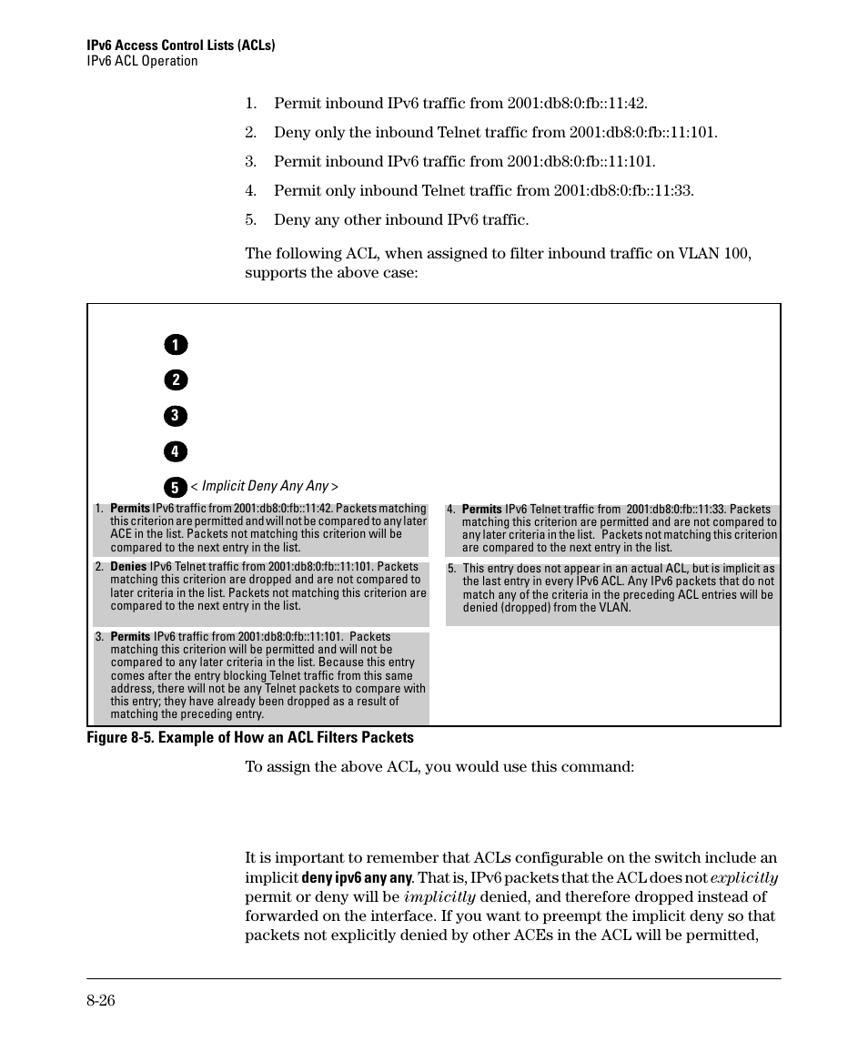 HP 6200YL User Manual | Page 202 / 314