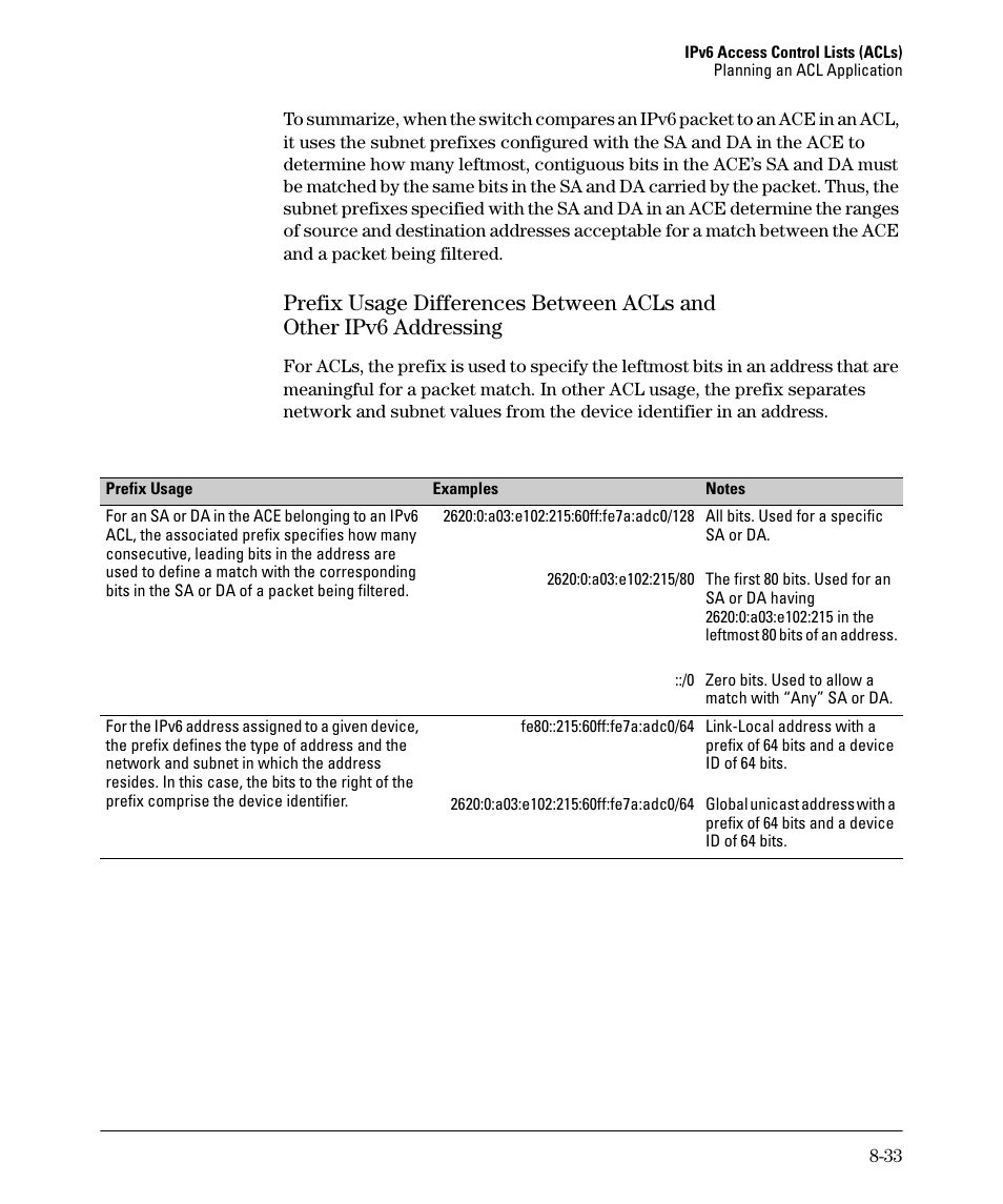 Prefix usage differences between acls and, Other ipv6 addressing -33 | HP 6200YL User Manual | Page 209 / 314