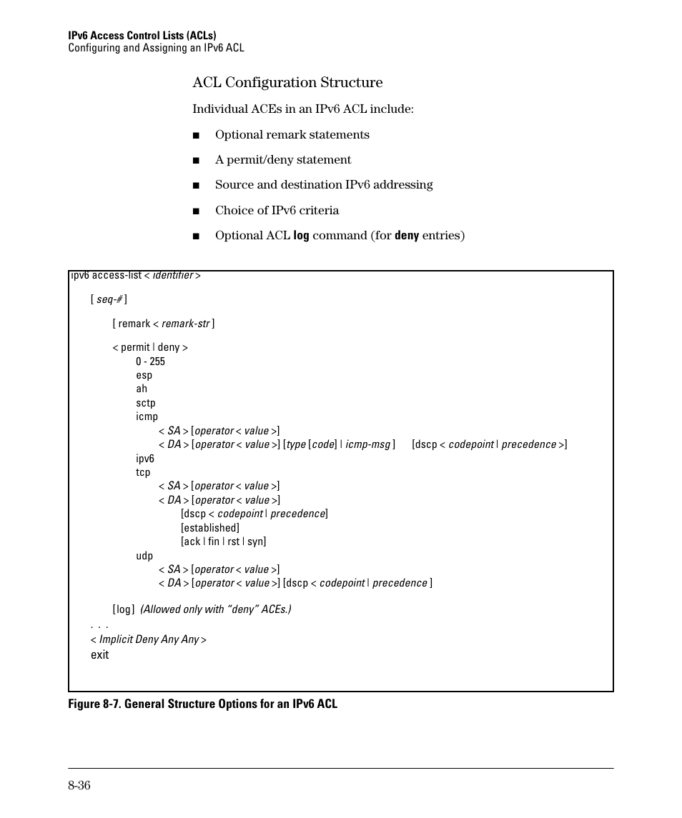 Acl configuration structure, Acl configuration structure -36 | HP 6200YL User Manual | Page 212 / 314