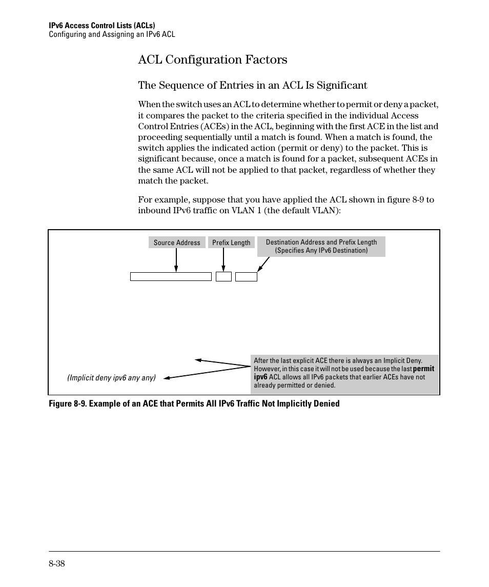 Acl configuration factors, The sequence of entries in an acl is significant, Acl configuration factors -38 | HP 6200YL User Manual | Page 214 / 314