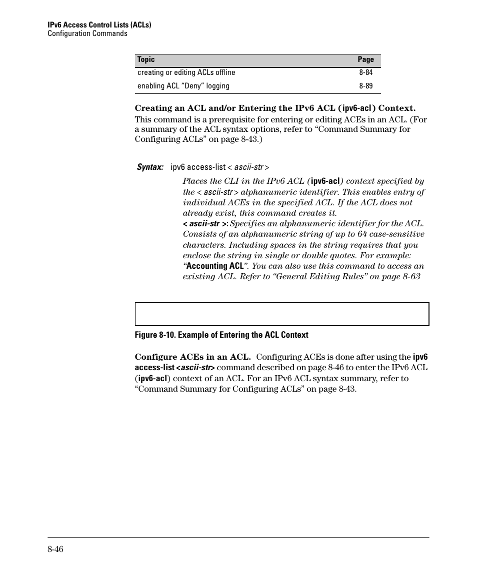 HP 6200YL User Manual | Page 222 / 314