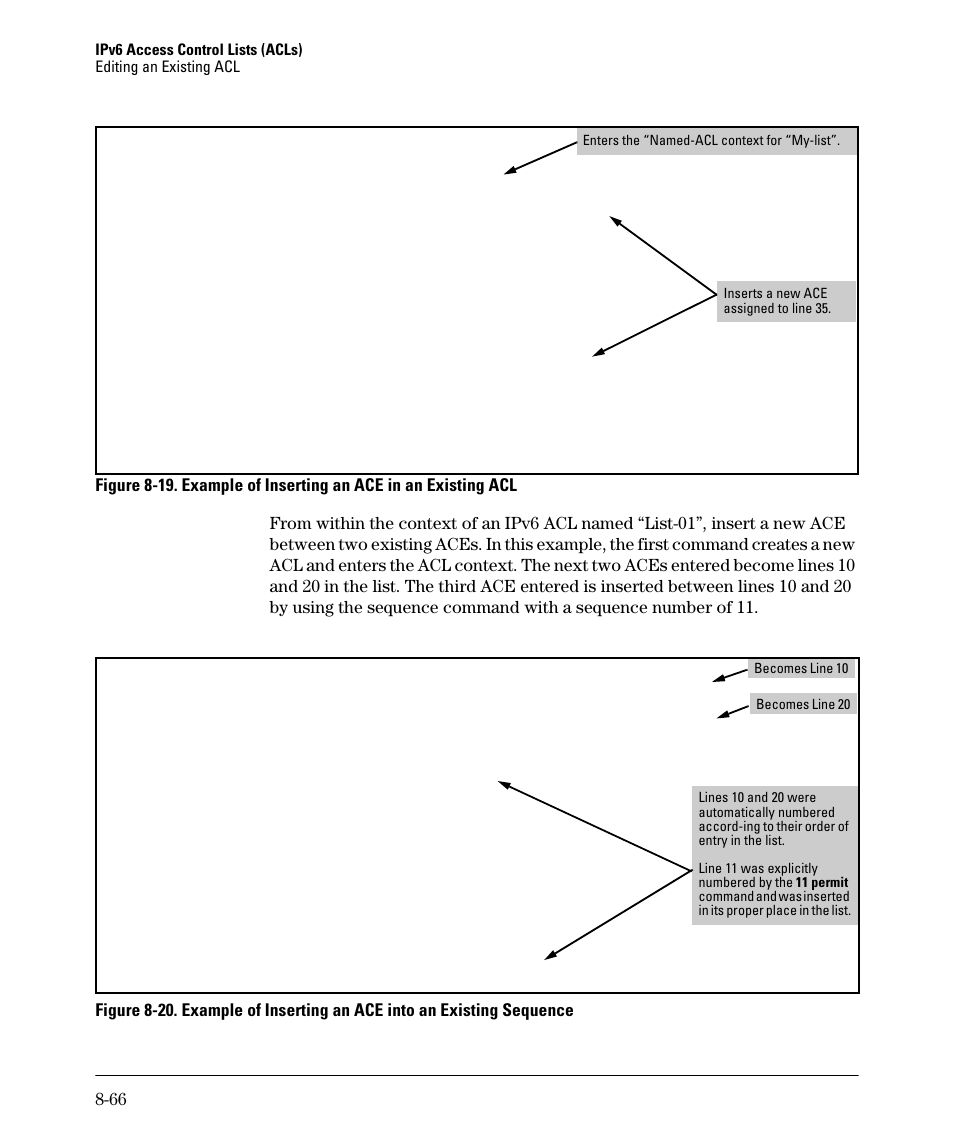 HP 6200YL User Manual | Page 242 / 314