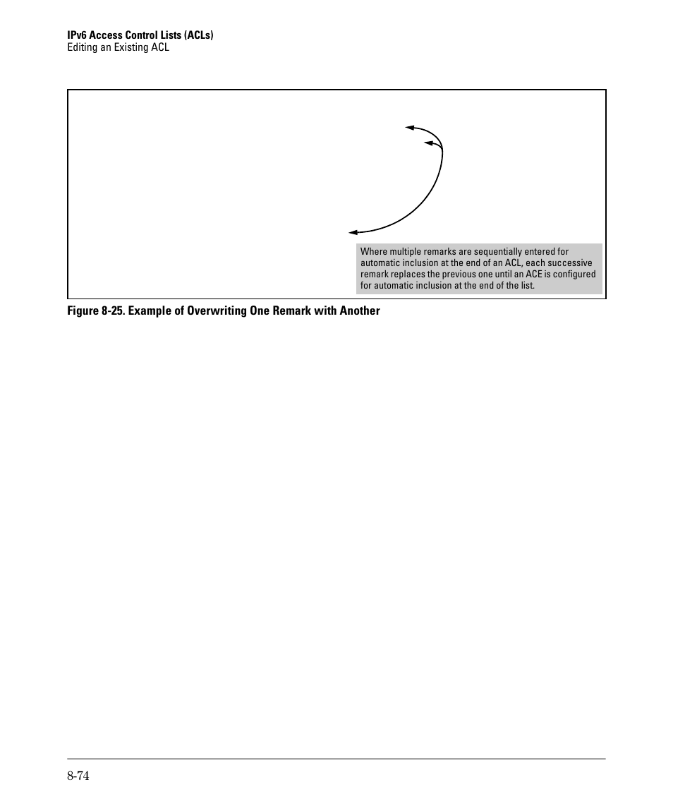 HP 6200YL User Manual | Page 250 / 314