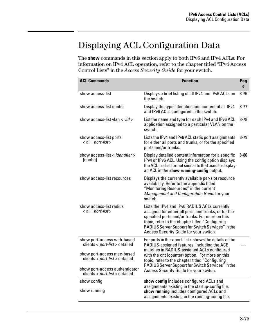 Displaying acl configuration data | HP 6200YL User Manual | Page 251 / 314