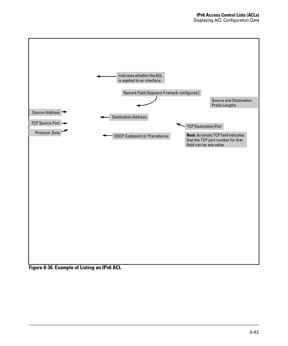 HP 6200YL User Manual | Page 257 / 314