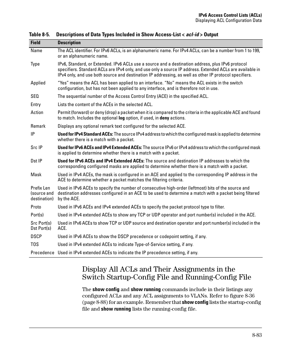 HP 6200YL User Manual | Page 259 / 314