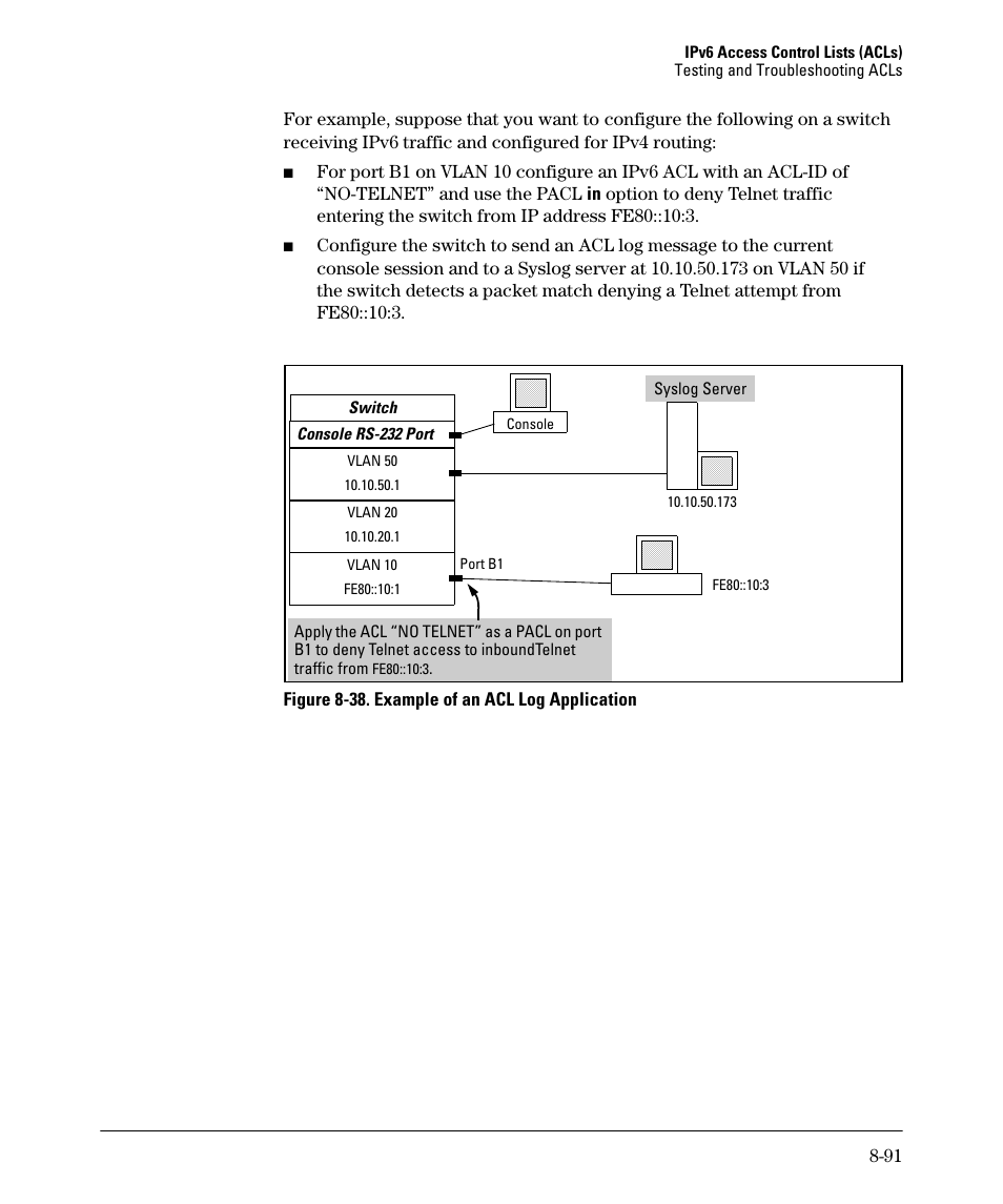 HP 6200YL User Manual | Page 267 / 314