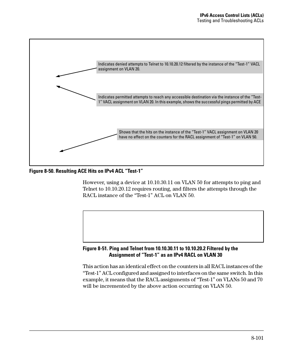 HP 6200YL User Manual | Page 277 / 314