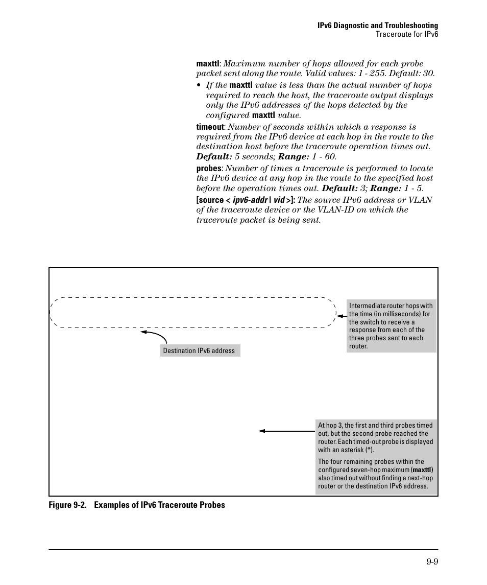 HP 6200YL User Manual | Page 289 / 314