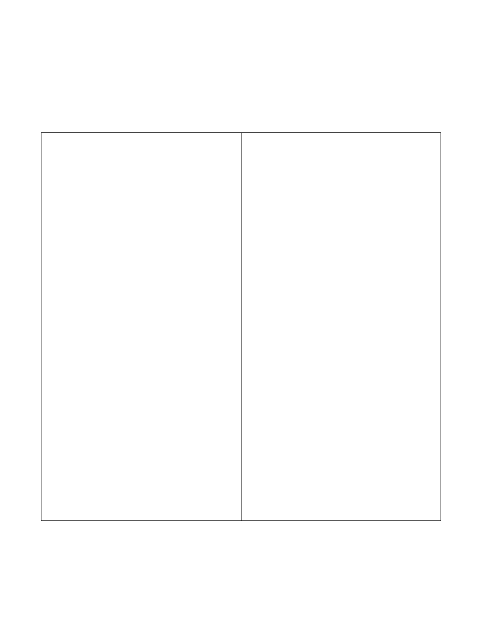 Hp sales and support office, Hp sales and support office contacts | HP 6627A User Manual | Page 115 / 115