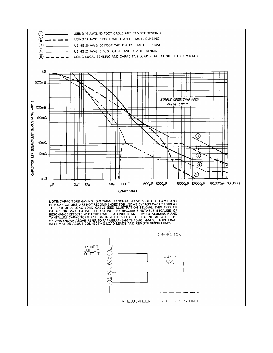 HP 6627A User Manual | Page 21 / 115