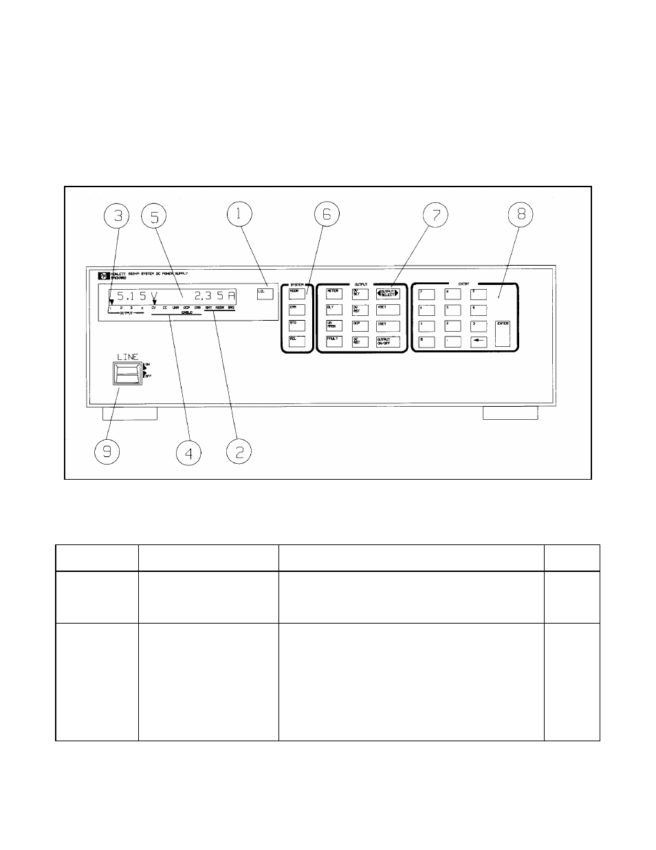HP 6627A User Manual | Page 32 / 115