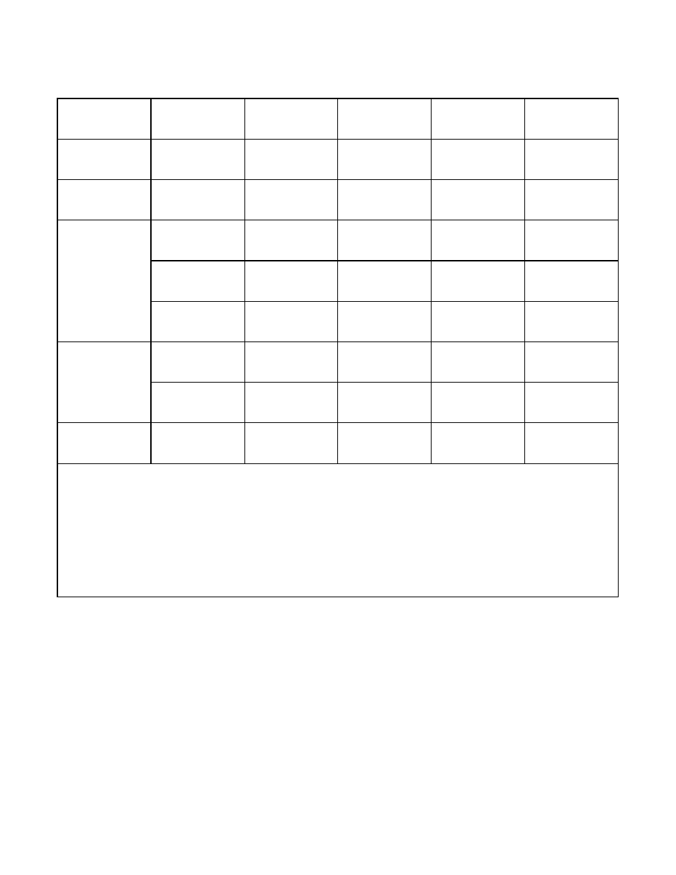 Range switching | HP 6627A User Manual | Page 70 / 115