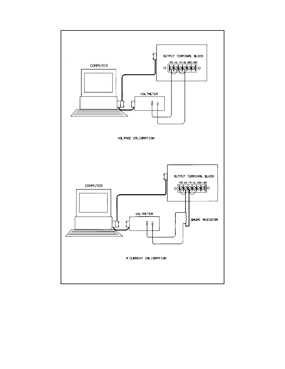 HP 6627A User Manual | Page 90 / 115
