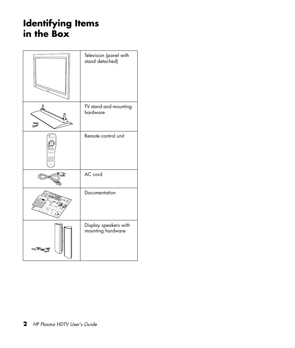 Identifying items in the box | HP PL4260N User Manual | Page 12 / 186