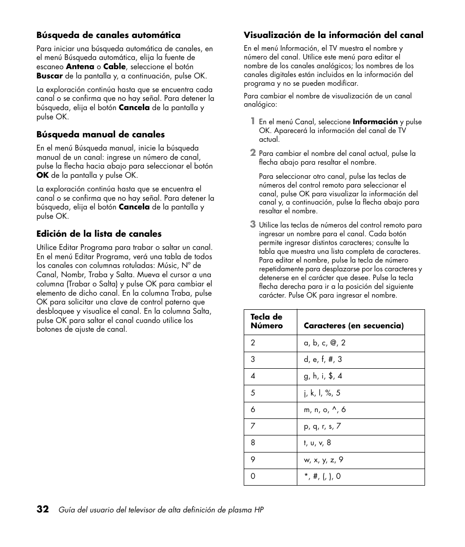 HP PL4260N User Manual | Page 166 / 186