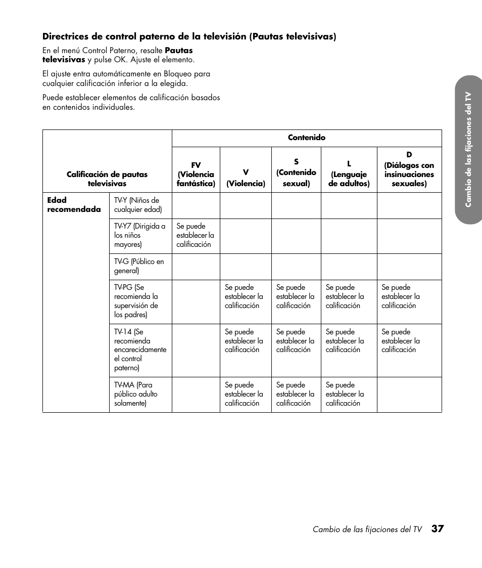 HP PL4260N User Manual | Page 171 / 186