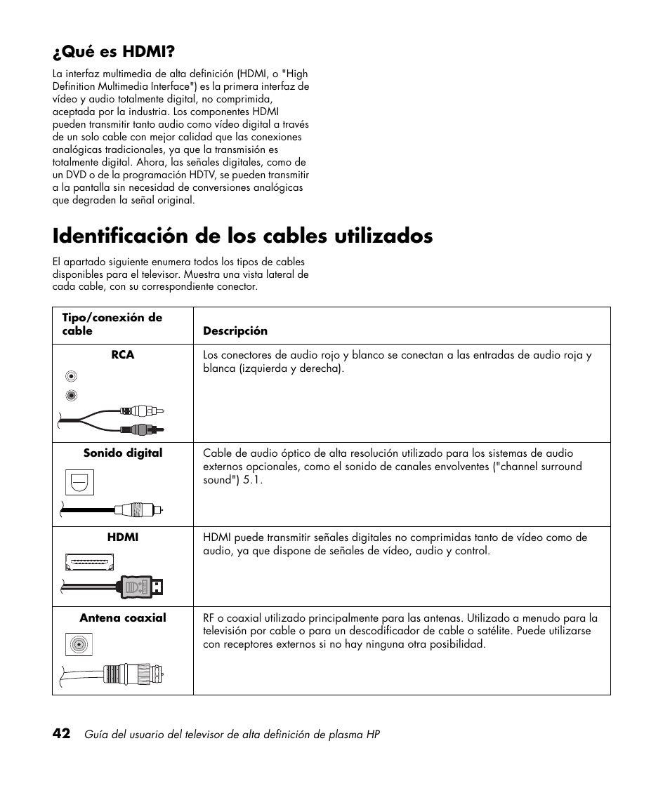 Qué es hdmi, Identificación de los cables utilizados | HP PL4260N User Manual | Page 176 / 186