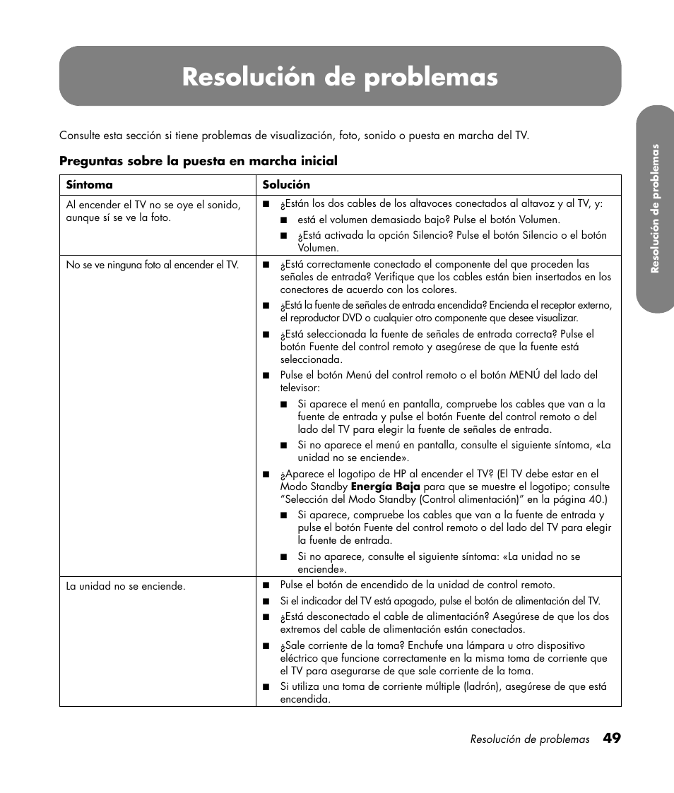 Resolución de problemas | HP PL4260N User Manual | Page 183 / 186